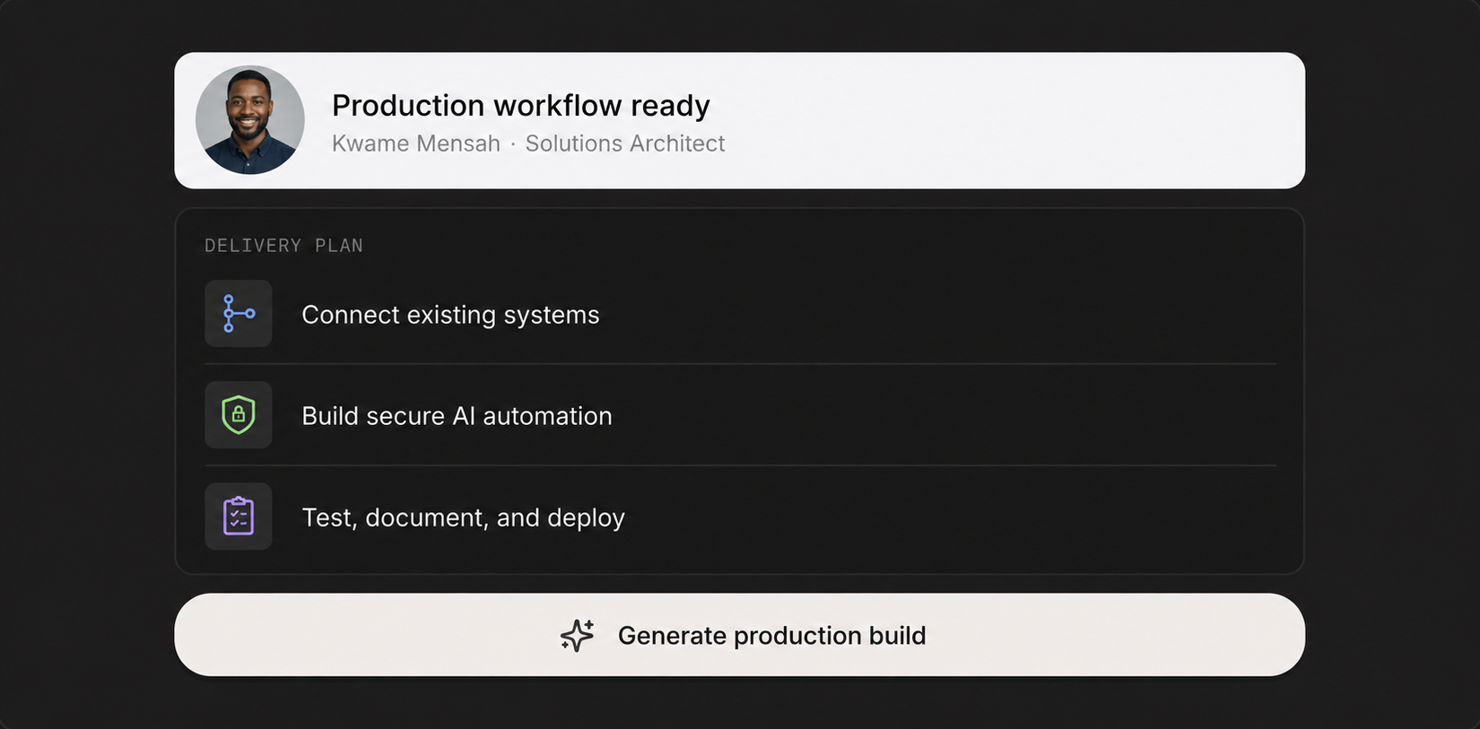 Delivery plan: connect existing systems, build secure AI automation, test, document and deploy